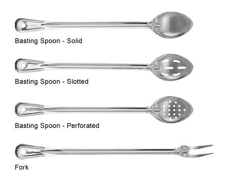 Heavy Duty Basting Spoons and Fork